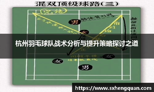 杭州羽毛球队战术分析与提升策略探讨之道